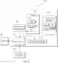 Fig. 06 - Software discovery using exclusion
