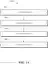 Fig. 12 - Identifying customization changes between instances