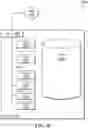 Fig. 12 - Integrating preview systems for early validation and maintenance in development-to-production landscapes provisioned by continuous delivery