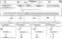 Fig. 01 - METHOD FOR CREATING RUN-TIME EXECUTABLES FOR DATA ANALYSIS FUNCTIONS