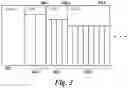 Fig. 05 - Apparatus and methods related to microcode instructions indicating instruction types