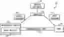 Fig. 01 - Reconfigurable digital signal processing (DSP) vector engine