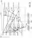 Fig. 14 - Reconfigurable digital signal processing (DSP) vector engine