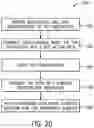 Fig. 19 - Reconfigurable digital signal processing (DSP) vector engine