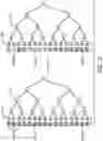 Fig. 24 - Reconfigurable digital signal processing (DSP) vector engine