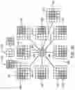 Fig. 25 - Reconfigurable digital signal processing (DSP) vector engine