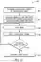 Fig. 26 - Reconfigurable digital signal processing (DSP) vector engine
