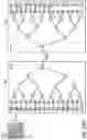 Fig. 27 - Reconfigurable digital signal processing (DSP) vector engine