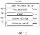 Fig. 32 - Reconfigurable digital signal processing (DSP) vector engine