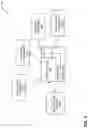 Fig. 10 - Address manipulation using indices and tags