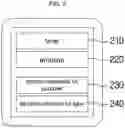 Fig. 04 - Method and apparatus for providing emotion-adaptive user interface
