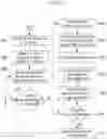 Fig. 10 - Method and apparatus for providing emotion-adaptive user interface