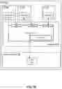 Fig. 03 - Secure digital workspace using machine learning and microsegmentation