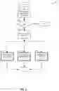 Fig. 04 - Secure digital workspace using machine learning and microsegmentation