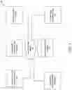 Fig. 10 - UNIVERSAL VIRTUAL PROFESSIONAL TOOLKIT