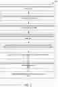 Fig. 11 - UNIVERSAL VIRTUAL PROFESSIONAL TOOLKIT