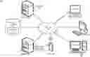 Fig. 01 - Managed runtime data marshaling for native code access using a thread local native buffer