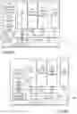 Fig. 08 - Method, apparatus and system for transparent unification of virtual machines