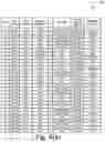 Fig. 05 - Movement of virtual machine data across clusters of nodes