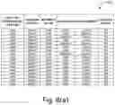 Fig. 08 - Movement of virtual machine data across clusters of nodes