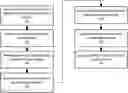 Fig. 01 - Import mechanism for hardware intrinsics