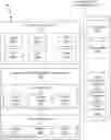 Fig. 01 - Network management for elastic virtual network functions