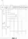 Fig. 05 - Network management for elastic virtual network functions