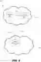 Fig. 06 - Network management for elastic virtual network functions