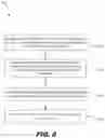 Fig. 07 - Network management for elastic virtual network functions