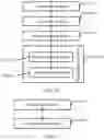 Fig. 09 - Hardware acceleration method and related device