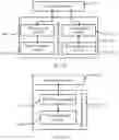 Fig. 10 - Hardware acceleration method and related device