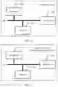 Fig. 11 - Hardware acceleration method and related device