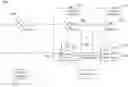Fig. 01 - Zero-loss workload mobility with segment routing for virtual machines