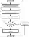 Fig. 01 - INTROSPECTION METHOD AND APPARATUS FOR NETWORK ACCESS FILTERING