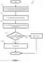 Fig. 04 - INTROSPECTION METHOD AND APPARATUS FOR NETWORK ACCESS FILTERING