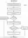 Fig. 08 - INTROSPECTION METHOD AND APPARATUS FOR NETWORK ACCESS FILTERING