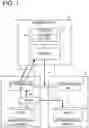 Fig. 02 - Information processing system and management device