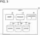 Fig. 04 - Information processing system and management device