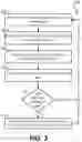 Fig. 04 - Event proxies for functions-as-a-service (FAAS) infrastructures