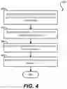 Fig. 05 - Event proxies for functions-as-a-service (FAAS) infrastructures