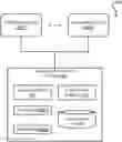 Fig. 01 - Scheduling and executing functions across different functions-as-a-service (FAAS) infrastructures