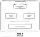 Fig. 02 - Scheduling and executing functions across different functions-as-a-service (FAAS) infrastructures