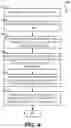 Fig. 05 - Scheduling and executing functions across different functions-as-a-service (FAAS) infrastructures