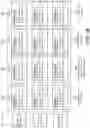 Fig. 03 - Computing node job assignment for distribution of scheduling operations