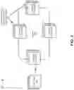 Fig. 04 - Computing node job assignment for distribution of scheduling operations