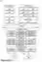 Fig. 15 - Determining a job group status based on a relationship between a generation counter value and a ticket value for scheduling the job group for execution