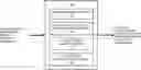 Fig. 01 - Multiple metric based load prediction and resource allocation in an active stream processing job