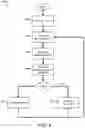 Fig. 05 - RESOURCE ALLOCATION FOR COMPUTER PROCESSING