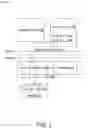 Fig. 02 - Methods and systems for adaptive memory-resource management