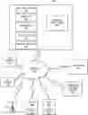 Fig. 01 - Systems, apparatus, methods, and architectures for a neural network workflow to generate a hardware accelerator